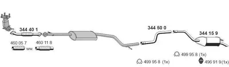 ERNST 030300