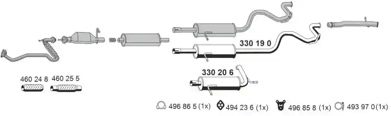 ERNST 030408