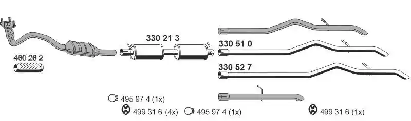 ERNST 030422