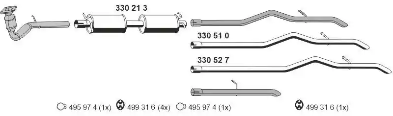 ERNST 030975