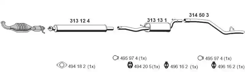 ERNST 031039