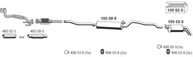 ERNST 031108