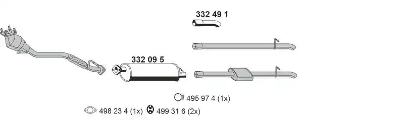 ERNST 031330