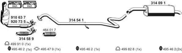 ERNST 031573