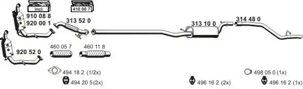 ERNST 031596