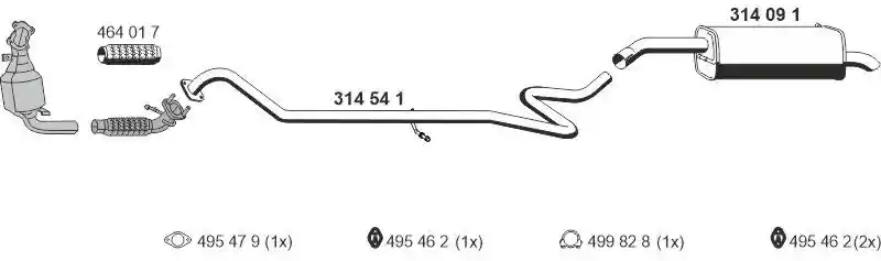 ERNST 031623