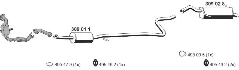 ERNST 031672