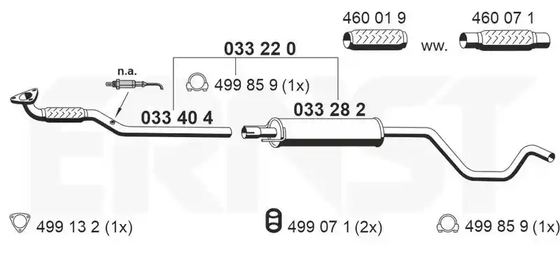 ERNST 033220