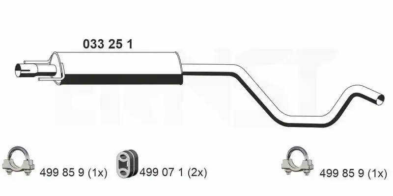 ERNST 033251