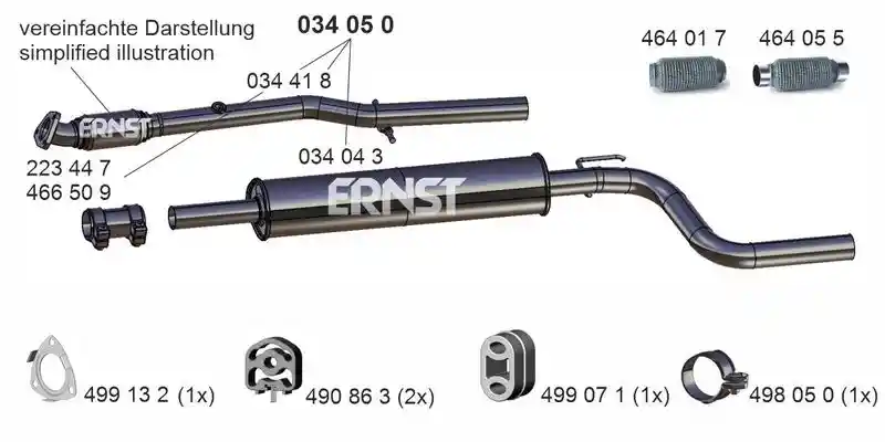 ERNST 034050