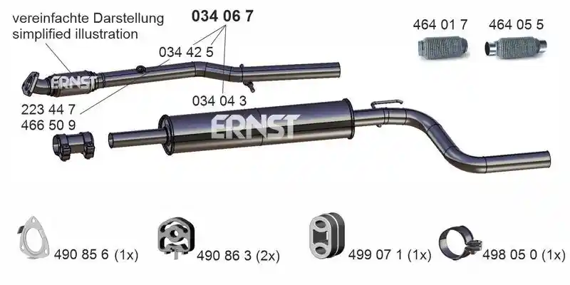 ERNST 034067