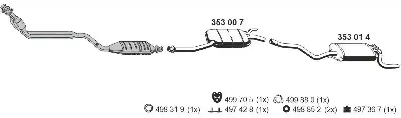 ERNST 040006