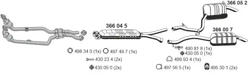 ERNST 040490