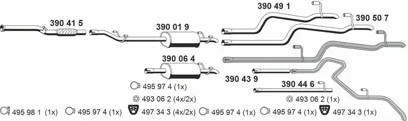ERNST 040622