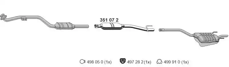 ERNST 040687