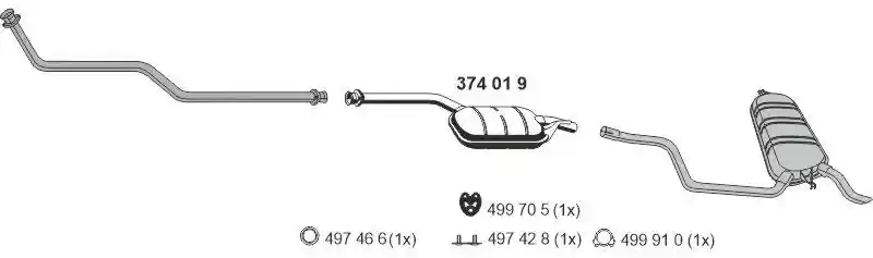 ERNST 040715