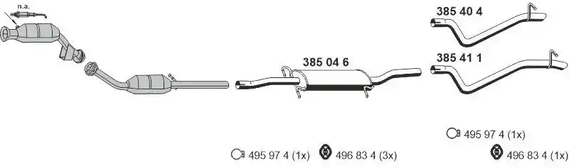 ERNST 040728
