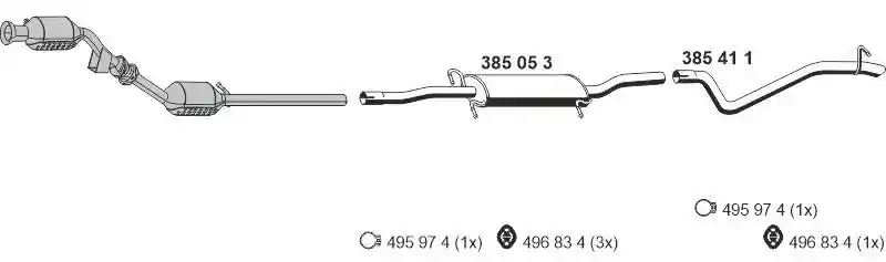 ERNST 040729