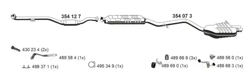 ERNST 041206