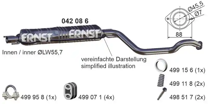ERNST 042086