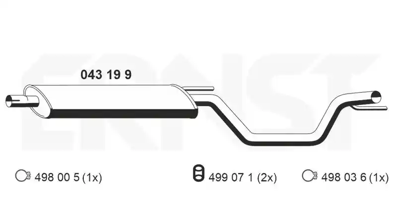 ERNST 043199