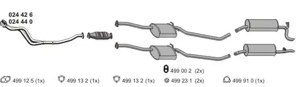 ERNST 050110
