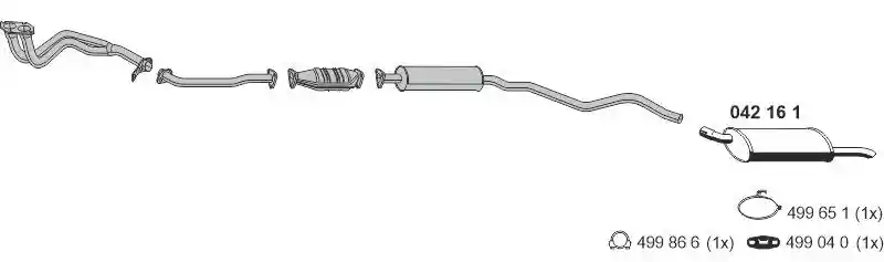 ERNST 050133