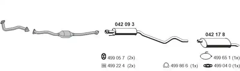 ERNST 050184