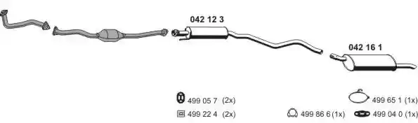 ERNST 050188