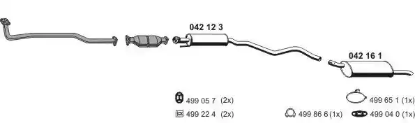 ERNST 050194