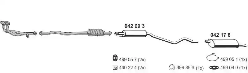ERNST 050196