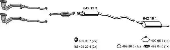 ERNST 050204