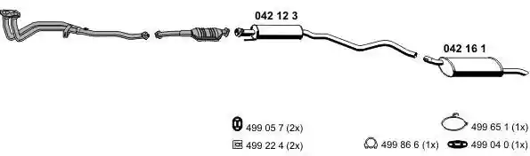 ERNST 050217