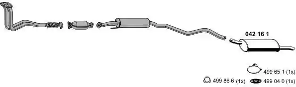 ERNST 050222