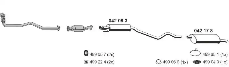 ERNST 050224