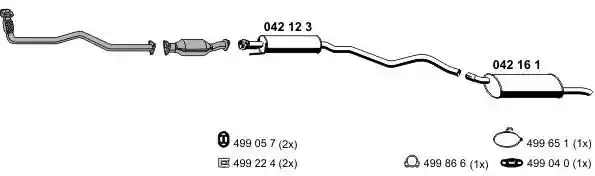 ERNST 050225