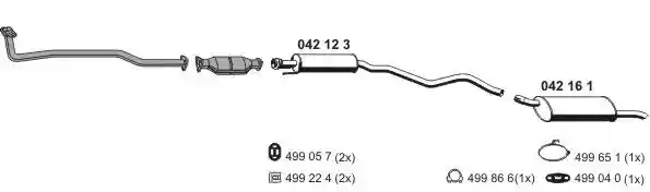 ERNST 050246