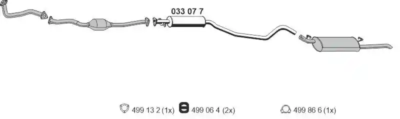 ERNST 050254