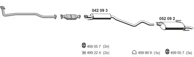 ERNST 050286