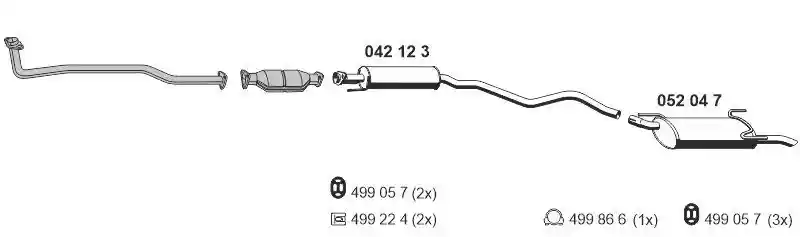 ERNST 050299