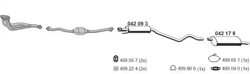 ERNST 050302