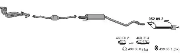 ERNST 050303