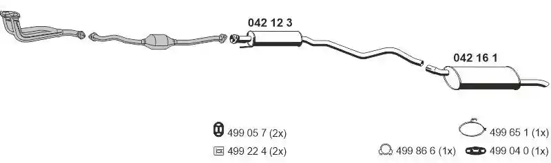 ERNST 050308