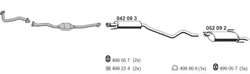 ERNST 050314