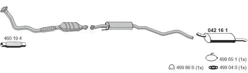 ERNST 050320