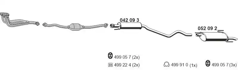 ERNST 050322