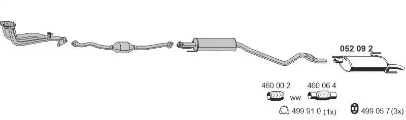 ERNST 050325
