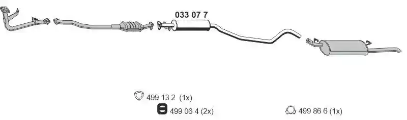 ERNST 050389