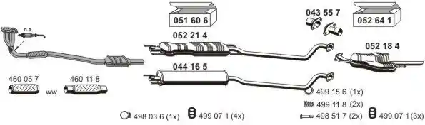 ERNST 050406