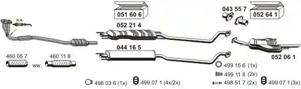 ERNST 050414
